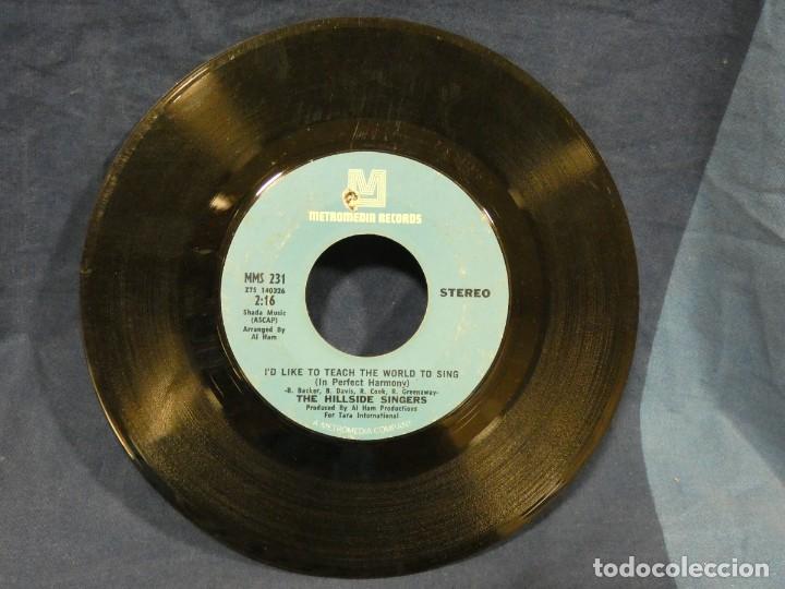 Discos de vinilo: BOXX129 SINGLE 7 PULGADAS USA ESTADO ACEPTABLE THE HILLSIDE SINGERS I BELIEVED IT ALL I D LIKE TO...
