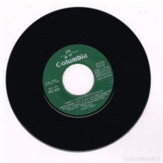 Discos de vinilo: TOMMY JAMES AND THE SHONDELLS - SWEET CHERRY WINE / BREAKAWAY - SINGLE 1969