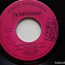 Discos de vinilo: EP DISCO SORPRESA FUNDADOR CON PREMIO PAGADO EN ALICANTE. Lote 304625988