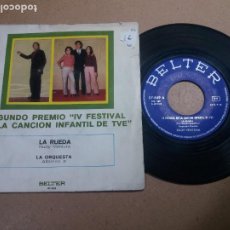 Discos de vinilo: RUDY VENTURA / LA RUEDA / SINGLE 7 PULGADAS. Lote 313660483