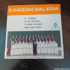 Discos de vinilo: CANZON GALEGA - CORAL POLIFONICA DEL CIRCULO CULTURAL DE PORRIÑO. Lote 314705153