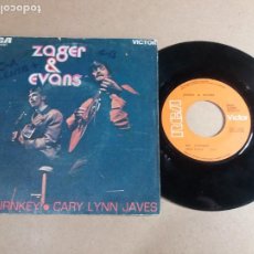 Disques de vinyle: ZAGER & EVANS / MR. TURNKEY / SINGLE 7 PULGADAS. Lote 321552313