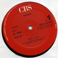 Discos de vinilo: SPAGNA - EASY LADY