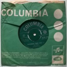 Discos de vinilo: JOEY DEE & THE STARLITERS. PEPPERMINT TWIST (PART I & II). COLUMBIA, UK 1962 SINGLE. Lote 334516683