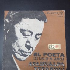 Discos de vinilo: ATAHUALA YUPANQUI 1968 DISCO VINILO SINGLES. Lote 338885348