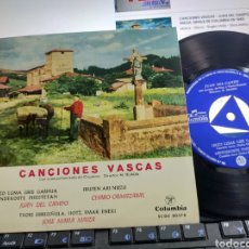 Discos de vinilo: CANCIONES VASCAS EP JUAN DEL CAMPO CHARO ORMAZABAL JOSÉ MARÍA MAIZA 1963. Lote 340502458
