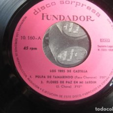 Discos de vinilo: LOS TRES DE CASTILLA / CLAUDINE COPPIN + LOS INDONESIOS – 40º A LA SOMBRA +3 EP FUNDADOR 1968 - POP