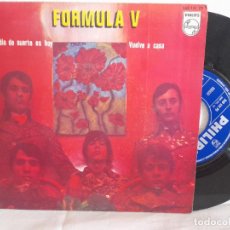 Discos de vinilo: FORMULA V PEPE NIETO SINGLE MI DÍA DE SUERTE ES HOY 1968 NUEVO A ESTRENAR MUY RARO VER + DETALLES E