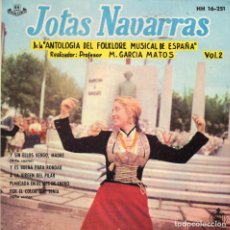 Discos de vinilo: JOTAS NAVARRAS - Y SIN ELLOS VENGO MADRE + 3 EP.S