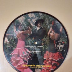 Discos de vinilo: ORQUESTA MARAVELLA. SUSPIROS DE ESPAÑA. SAYTON AB-115, 1972. PICTURE DISC. SIN FUNDA.. Lote 360921925