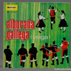 Discos de vinilo: SINGLE. CONJUNTO TÍPICO – ALABORADA GALLEGA. Lote 361507275