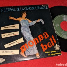 Discos de vinilo: MONNA BELL UN TELEGRAMA/MI PLATERITO/DON QUIJOTE/LA MONTAÑA EP 7'' 1959 BENIDORM FESTIVAL CANCION. Lote 363624045