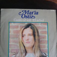Discos de vinilo: DISCO VINILO EPS, MARIA OSTIZ. Lote 364570951