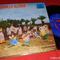 Discos de vinilo: RONDALLA ALEGRIA MIS SIETE ISLAS CANARIAS/BORONDON/CUMBRES DE ARTENARA +1 EP 7'' 1967 CANARIAS PROMO. Lote 365875446