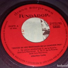 Discos de vinilo: ALBERTINA CORTES TU LOCA JUVENTUD/EL/ME LO DIJO PEREZ/BRINDO EP 7'' 1965 FUNDADOR 10078. Lote 365876451