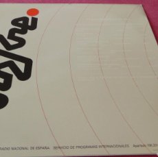Discos de vinilo: CASAL / HOMBRES G / MECANO Y MAS - LP R.N.E. 1988 - LA MUSICA LIGERA 162. Lote 365709586