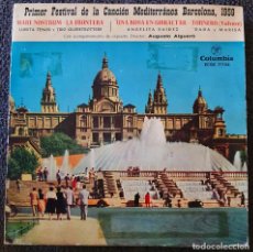 Discos de vinilo: LUISITA TENOR & GLOBETROTTERS - EP SPAIN 1959 -ANGELITA BAIDEZ -DADA Y MARISA- CHICA YE-YE ESPAÑOLA. Lote 368415011