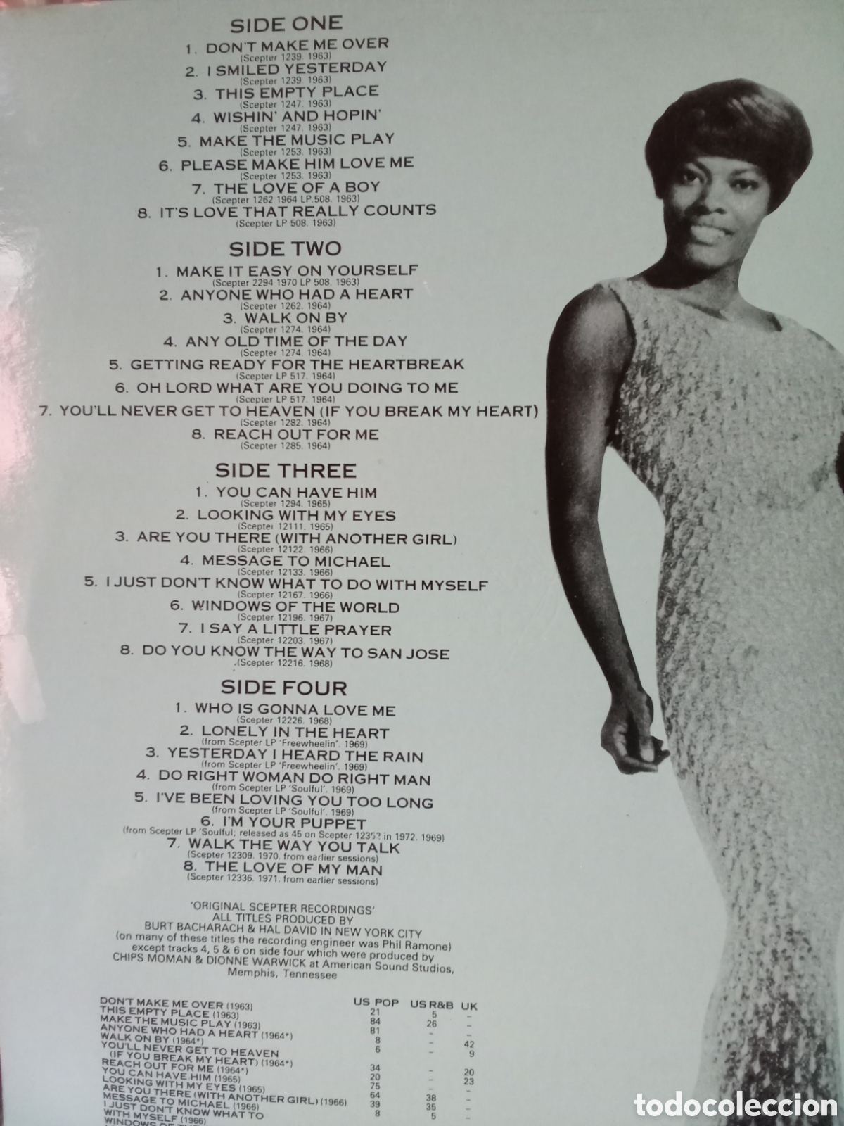 Discos de vinilo: DIONNE WARWICK Doble Lp de HITS Edici&oacute;n GRIND Spain - Foto 3