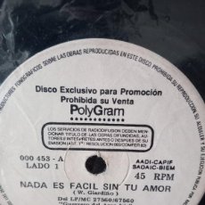 Discos de vinilo: RATA BLANCA ‎– NADA ES FÁCIL SIN TU AMOR / LA BOCA DEL LOBO - SIMPLE PROMO. Lote 380698309