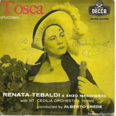 Discos de vinilo: TOSCA - RENATA TEBALDI & ENZO MASCHERINI WITH ST. CECILIA ORCHESTRA, ROME - DECCA 1958