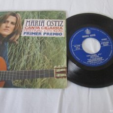 Discos de vinilo: MARÍA OSTIZ - CANTA CIGARRA / QUIERO ESTAR A TU LADO. SINGLE, ED ESPAÑOLA 7” 1976. MAGNÍFICO ESTADO