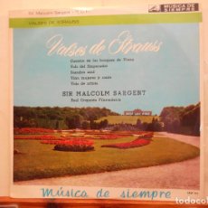 Discos de vinilo: LP. VALSES DE STRAUSS. CUENTOS DE LOS BOSQUES DE VIENA. SIR MALCOLM SARGENT.. Lote 401500544