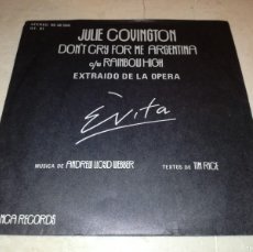Discos de vinilo: EVITA-JULIA CONVINGTON. Lote 403290039