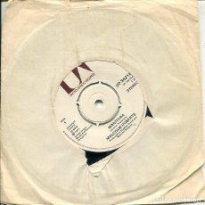 Discos de vinilo: MALCOLM ROBERTS / MANITOBA / NEVER EVEN THOUGHT (SINGLE UNITED ARTISTS 1977 INGLES)
