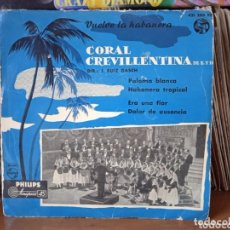 Discos de vinilo: CORAL CREVILLENTINA DE EDUCACIÓN Y DESCANSO - VUELVE LA HABANERA - HABANERAS VINILO EP