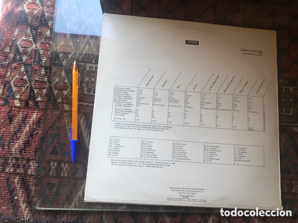 Discos de vinilo: Funkapolitan. London 1982 - Foto 2