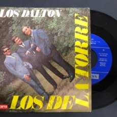 Discos de vinilo: SINGLE GRUPO LOS DE LA TORRE / MULINO A VENTO / LOS DALTON / FIRMADO POR EL GRUPO /BUEN ESTADO