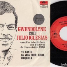 Discos de vinilo: JULIO IGLESIAS - GWENDOLYNE - EP MEJICANO DE VINILO - CAJA 15