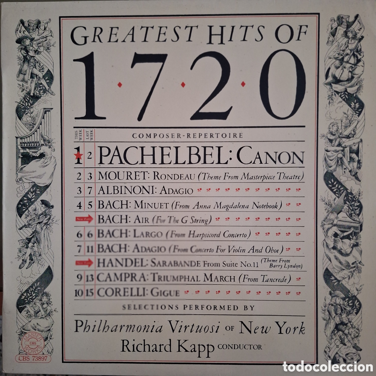 Discos de vinilo: Grandes exitos de 1720. Dtor: Richard Kapp - Foto 1