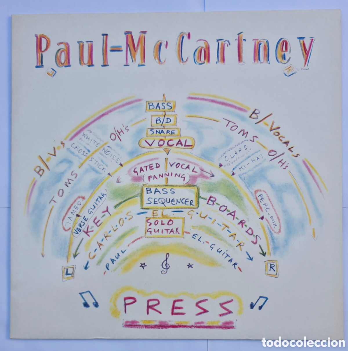 Discos de vinilo: Maxi-Single 12&rdquo; Paul McCartney - Press (1986) Edici&oacute;n Europea - Parlophone / EMI
