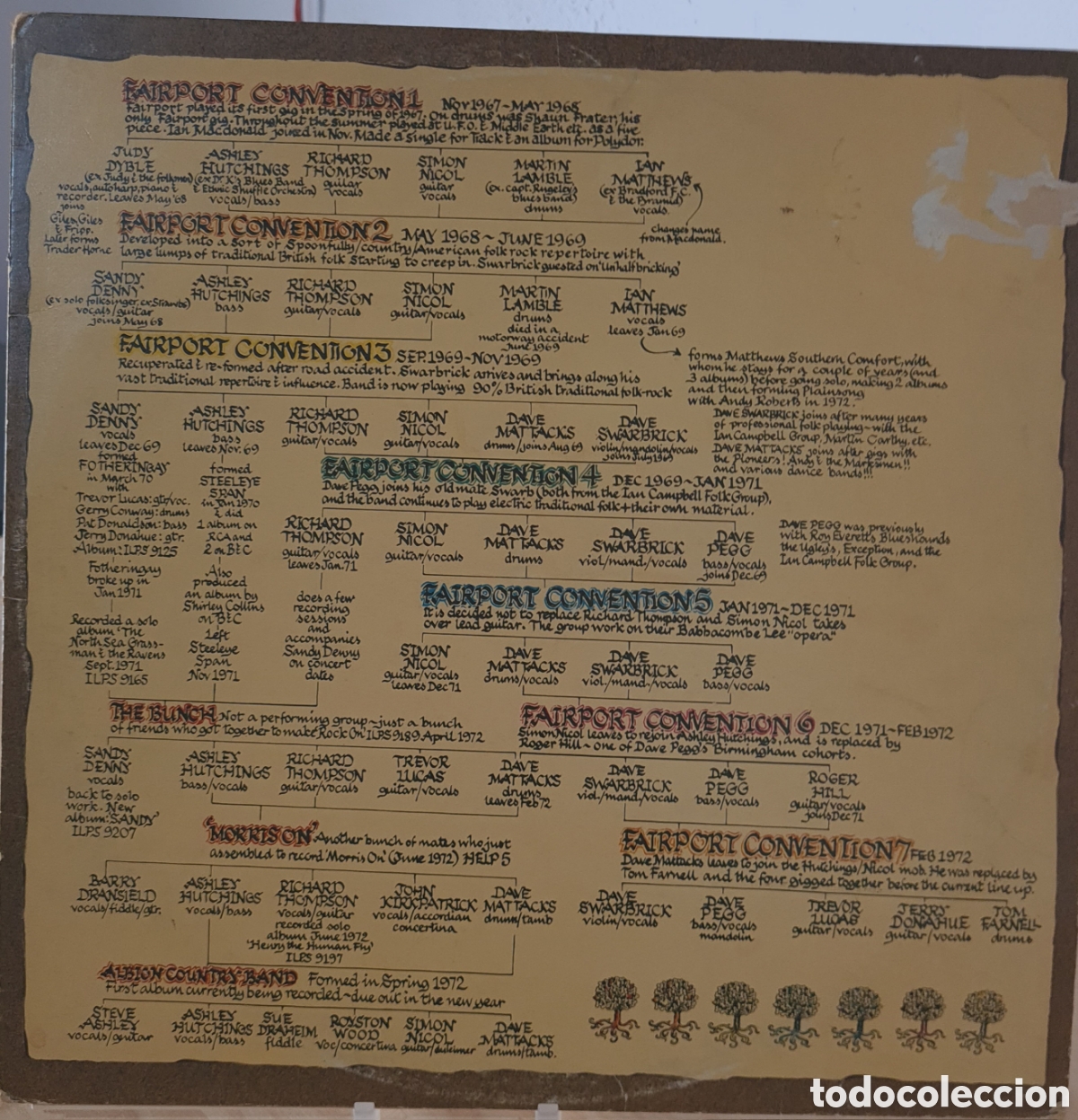 Discos de vinilo: FAIRPORT CONVENTION * THE HISTORY
