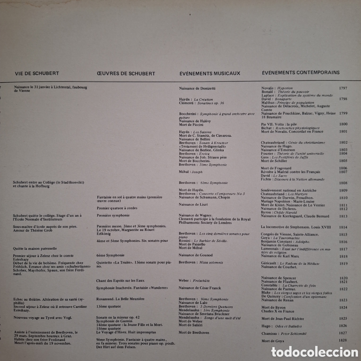 Discos de vinilo: Messes 2 et 3. Schubert - Foto 3