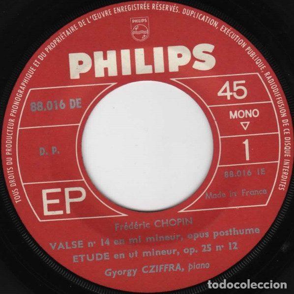 Disques de vinyle: Gyorgy Cziffra &ndash; Gyorgy Cziffra (Vinyl, Philips 88.016 DE)