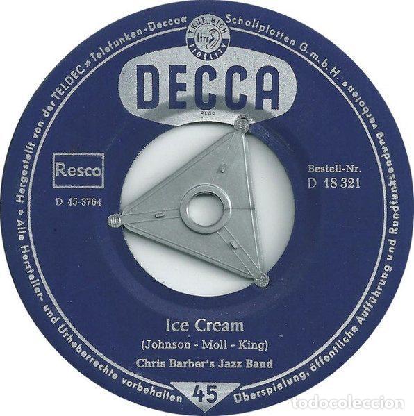 Disques de vinyle: Chris Barber's Jazz Band &ndash; Ice Cream / The World Is Waiting For The Sunrise (Vinyl, Decca D 18 321)
