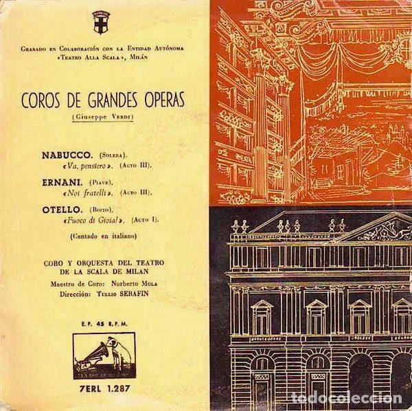 Disques de vinyle: Coro Y Orquesta Del Teatro De La Scala De Mil&aacute;n &ndash; Coros de Grandes &Oacute;peras (Vinyl, La Voz De Su...