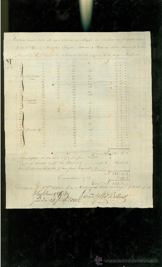 Documentos antiguos: DOCUMENTO DE EMBARQUE. CONOCIMIENTO. OSTENDE. CADIZ. SEVILLA. 1802 - Foto 1