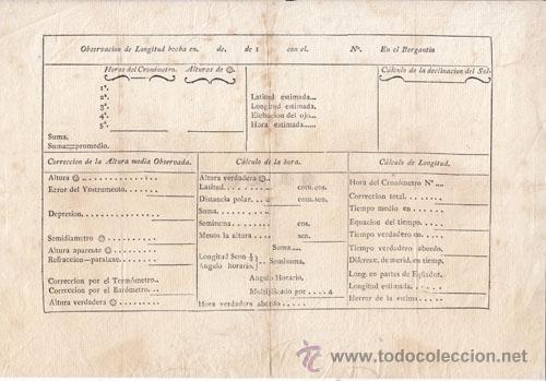 Documentos antiguos: IMPRESO PARA ANOTAR LA LONGITUD Y LA LATITUD EN LOS BARCOS. SIGLOS XVIII &Oacute; XIX. NAVEGACION