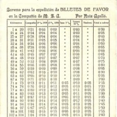 Documentos antiguos: BAREMO PARA LA EXPEDICIÓN DE BILLETES DE FAVOR EN LA COMPAÑÍA DE M.Z.A. - AÑOS 30-40