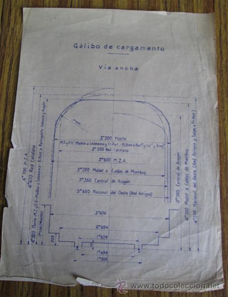Documentos antiguos: Lote 12 planos &ndash; esquemas ferroviarios - Foto 1