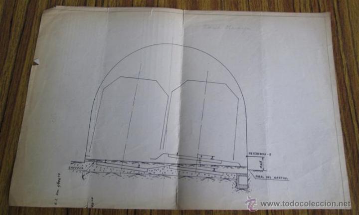 Documentos antiguos: Lote 12 planos &ndash; esquemas ferroviarios - Foto 4