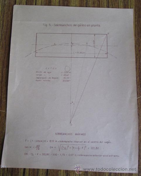 Documentos antiguos: Lote 12 planos &ndash; esquemas ferroviarios - Foto 9
