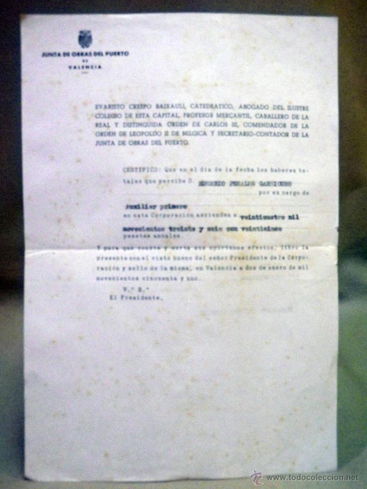 Certificado de haberes