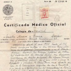 Documentos antiguos: CERTIFICADO MÉDICO OFICIAL. VIÑETA COLEGIO PARA HUÉRFANO DE MÉDICOS 2 PTS. 1939. Lote 48158516