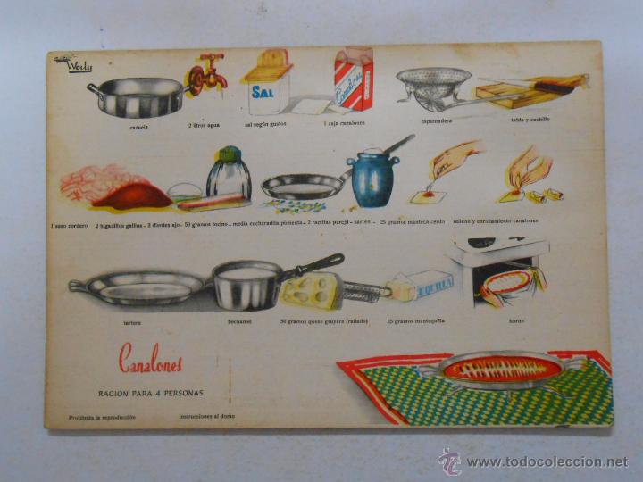 Alte Dokumente: COCINA GRAFICA WALY. RECETA FICHA N&ordm; 500. CANELONES. CREACIONES EVA. TDKP3