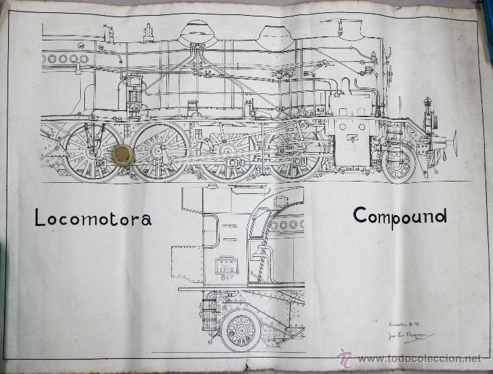Documentos antiguos: LAMINA CON ESQUEMA LOCOMOTORA COMPOUND. A&Ntilde;OS 30 - Foto 1