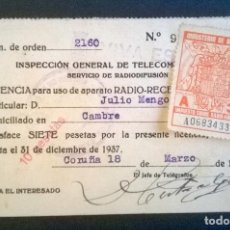 Documentos antiguos: LICENCIA PARA USO DE APARATO RADIO-RECEPTOR - AÑO 1937.